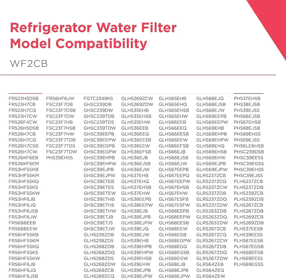 2 pack Replacement Refrigerator Water Filter for Frigidaire WF2CB PureSource2 Ice And Water Filtration System