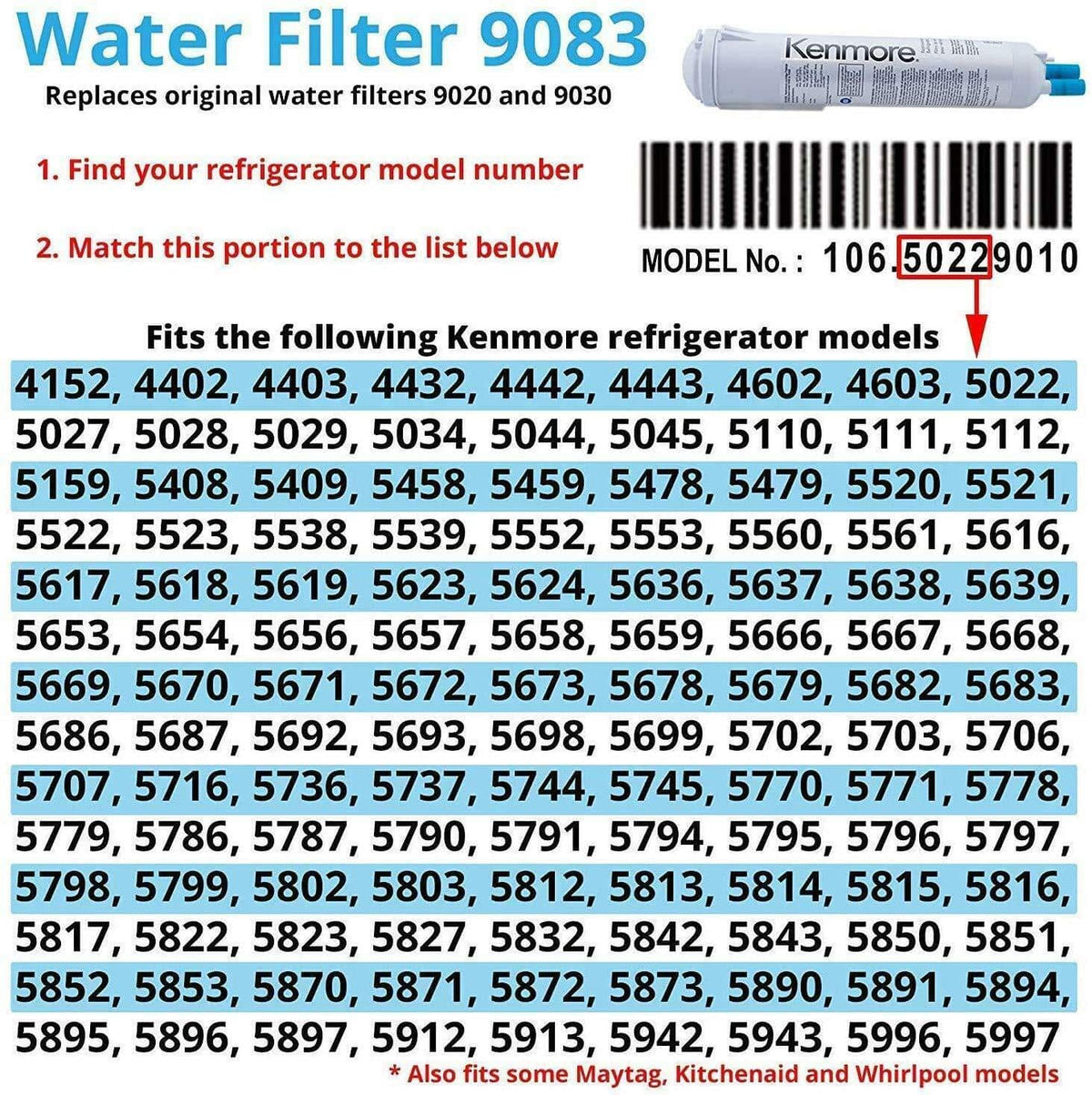 Kenmore 9083, 46-9083, 9020/9030 Replacement Refrigerator Water Filter, 2 Pack